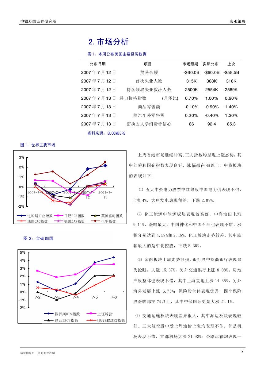 点看全图