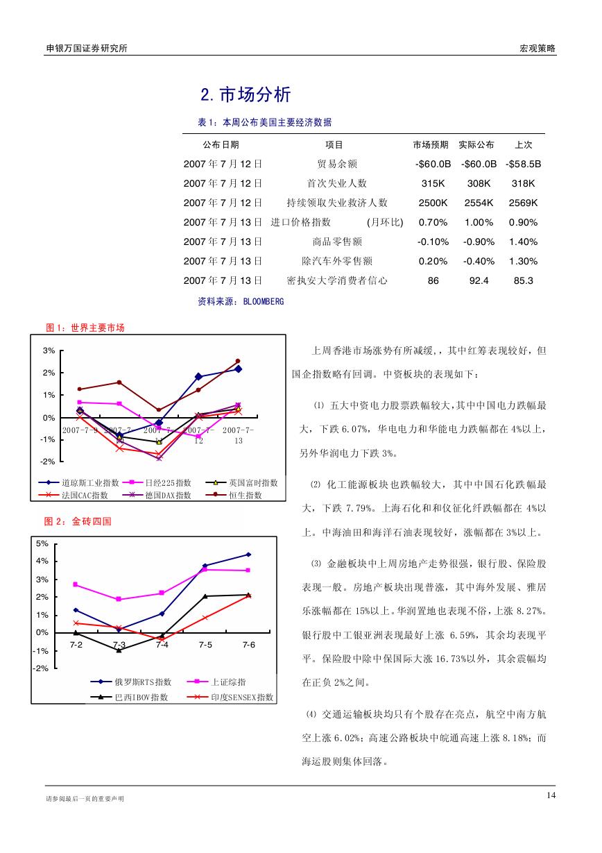 点看全图