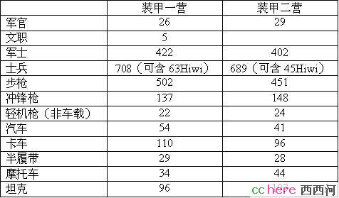 点看全图