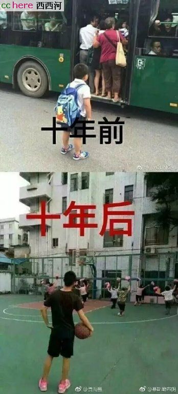 点看全图