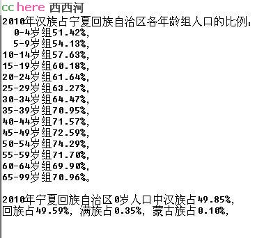 点看全图