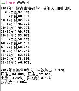 点看全图