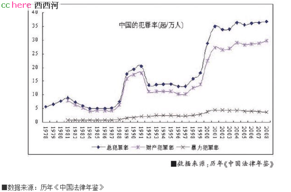 点看全图