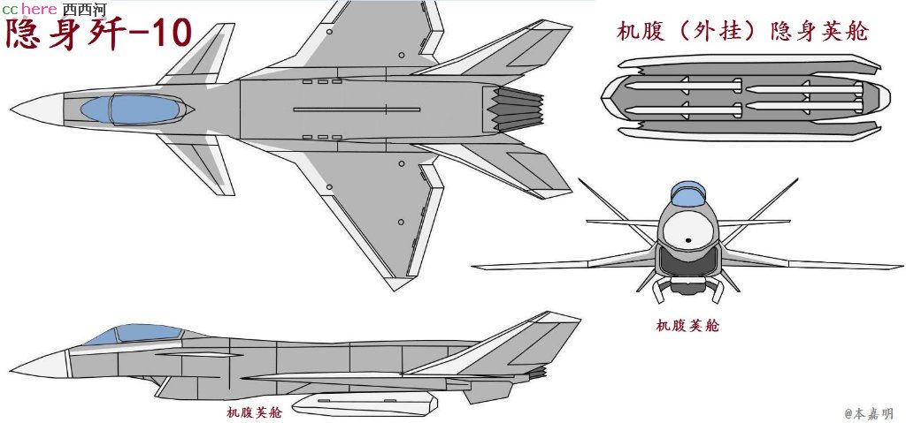 点看全图