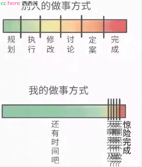 点看全图