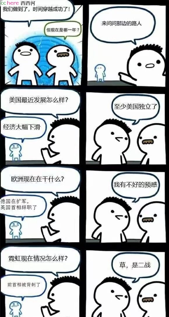 点看全图