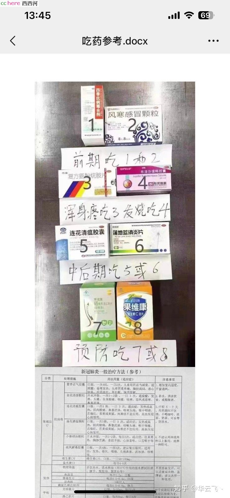 点看全图