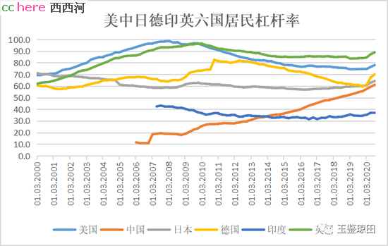 点看全图