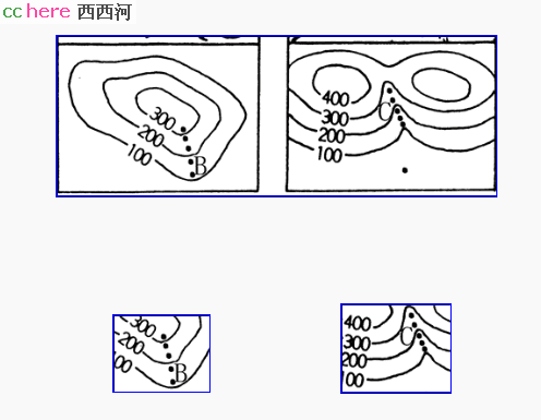 点看全图