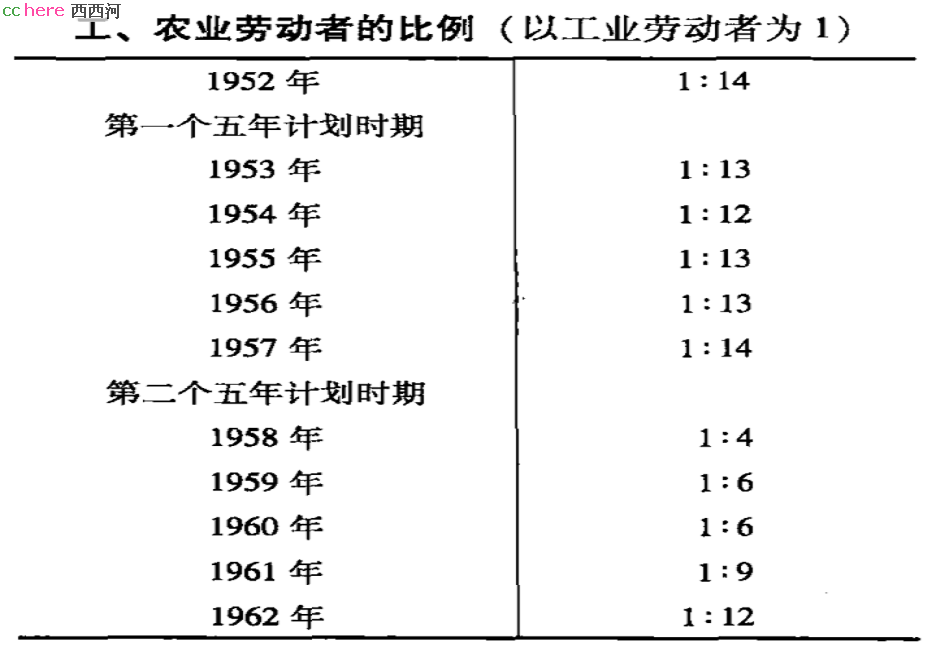 点看全图