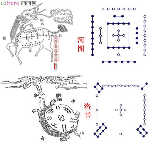 点看全图