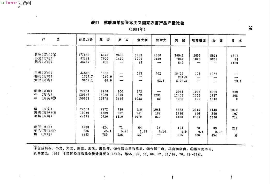 点看全图