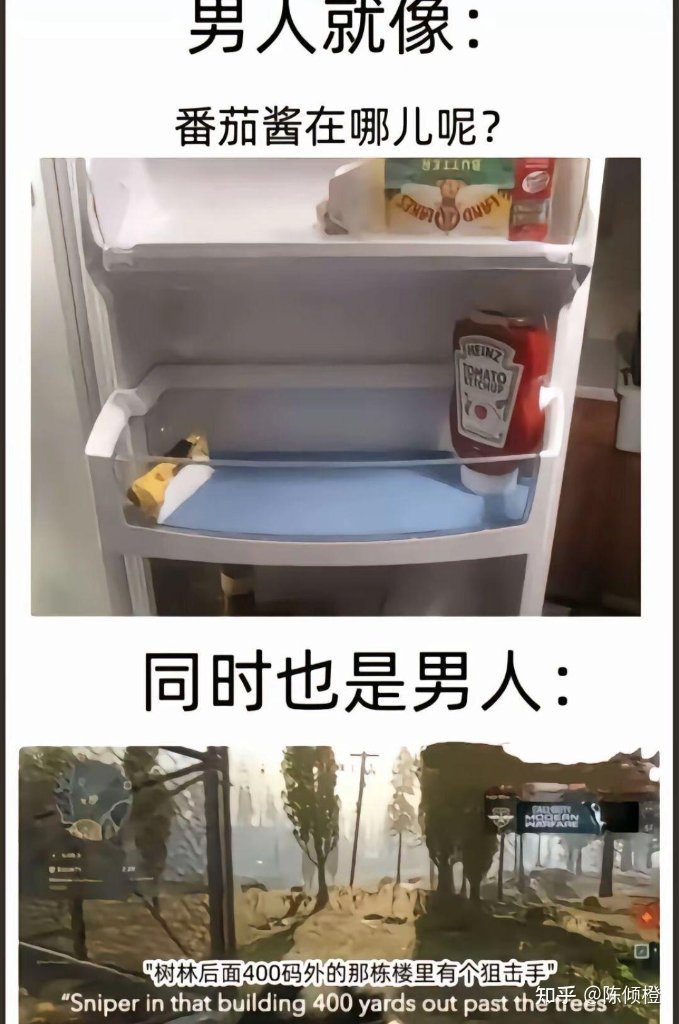 点看全图