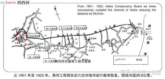 点看全图