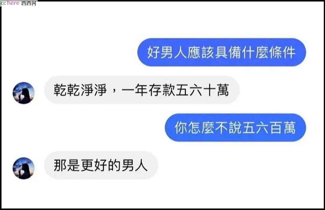 点看全图