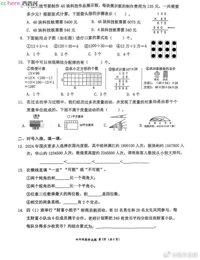 点看全图